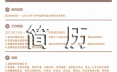 销售简历介绍自己怎么写